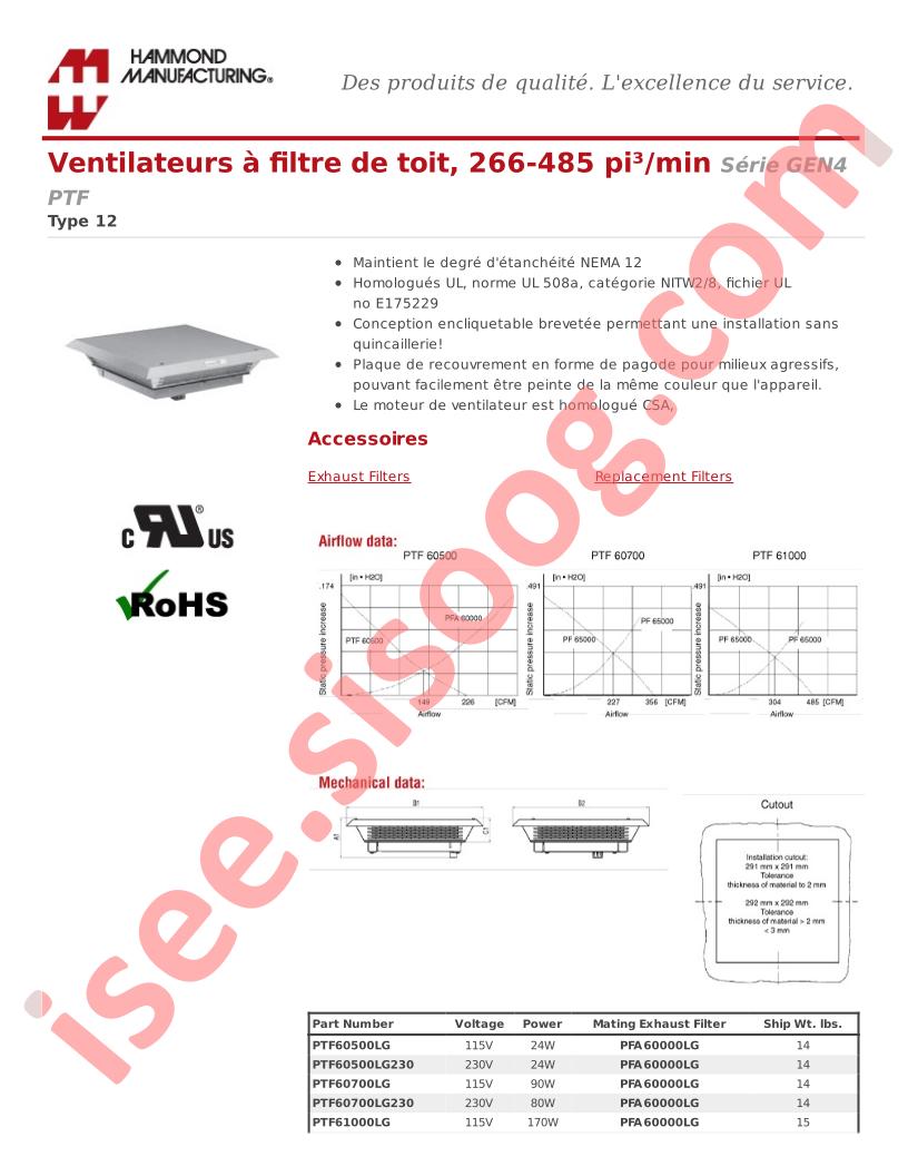 PTF60500LG230