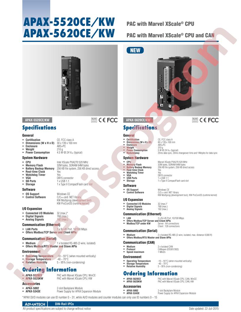 APAX-5520CE
