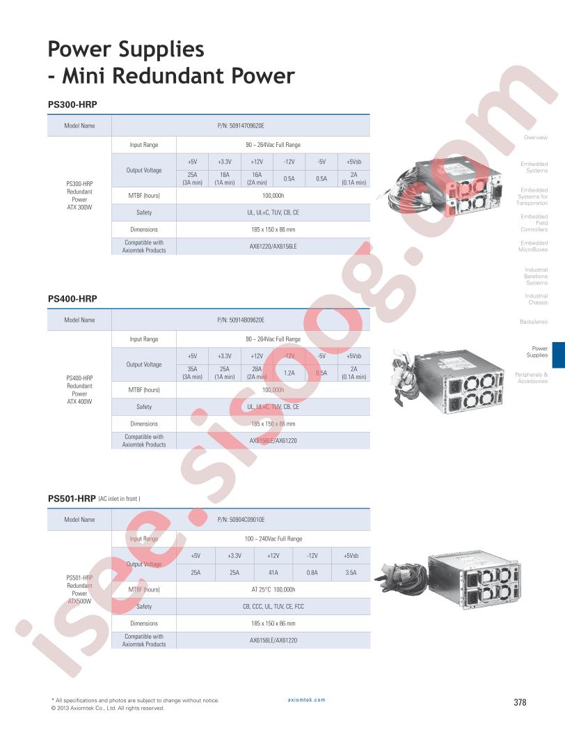 PS300-HRP