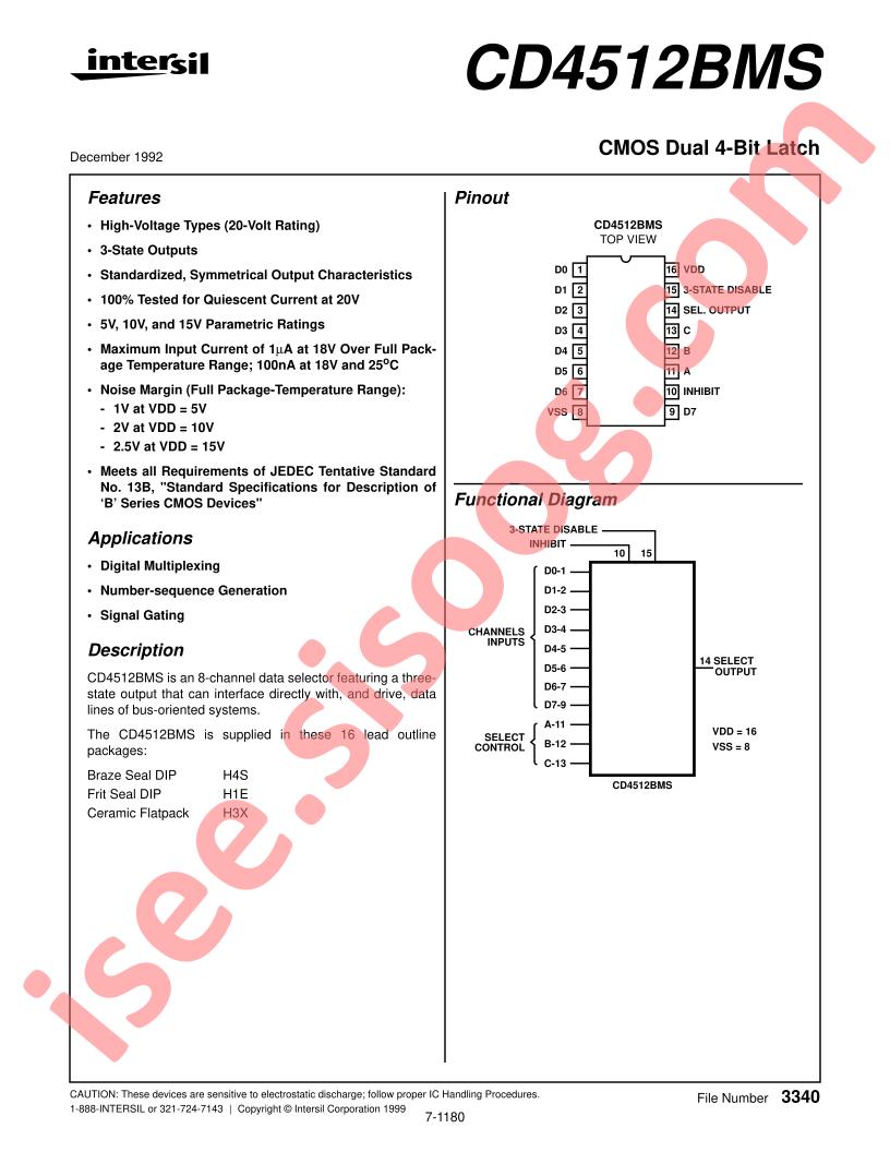 CD4512BMS