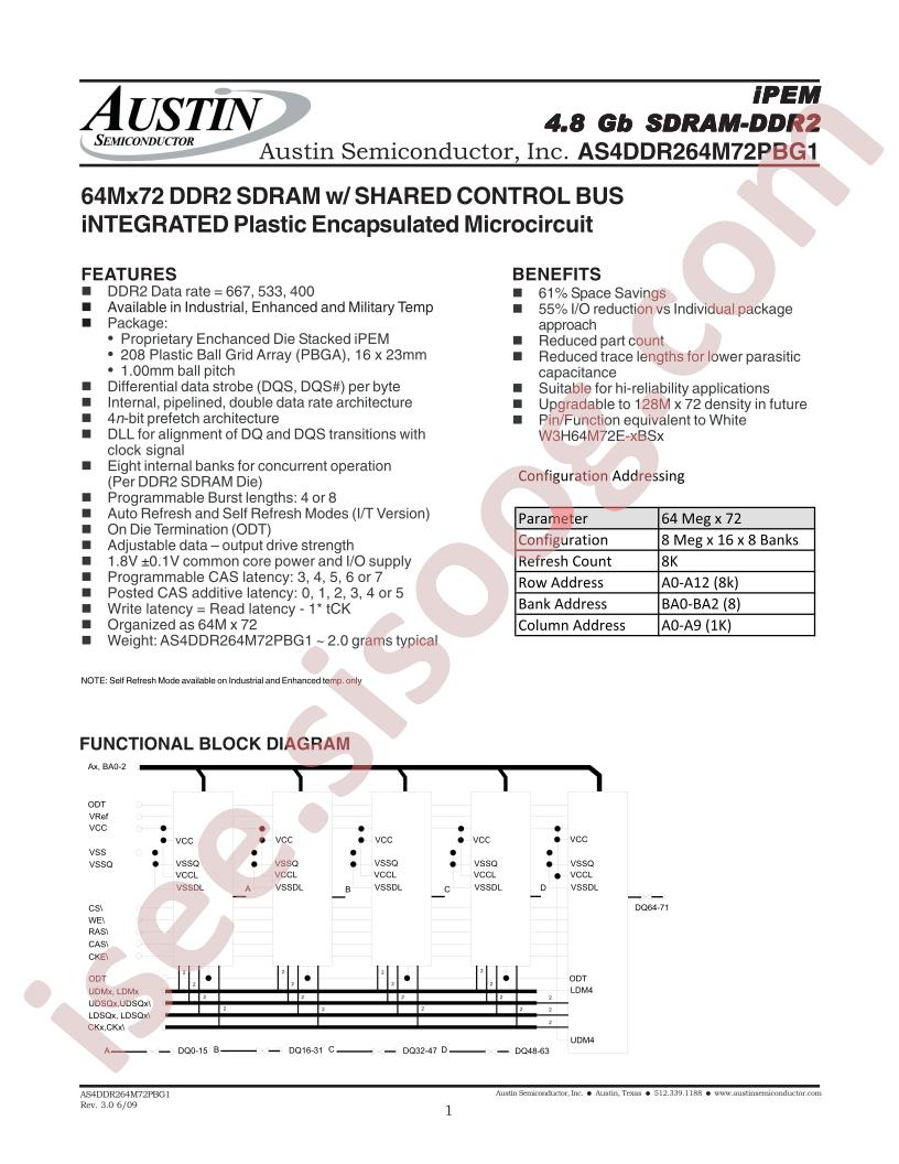 AS4DDR264M72PBG1