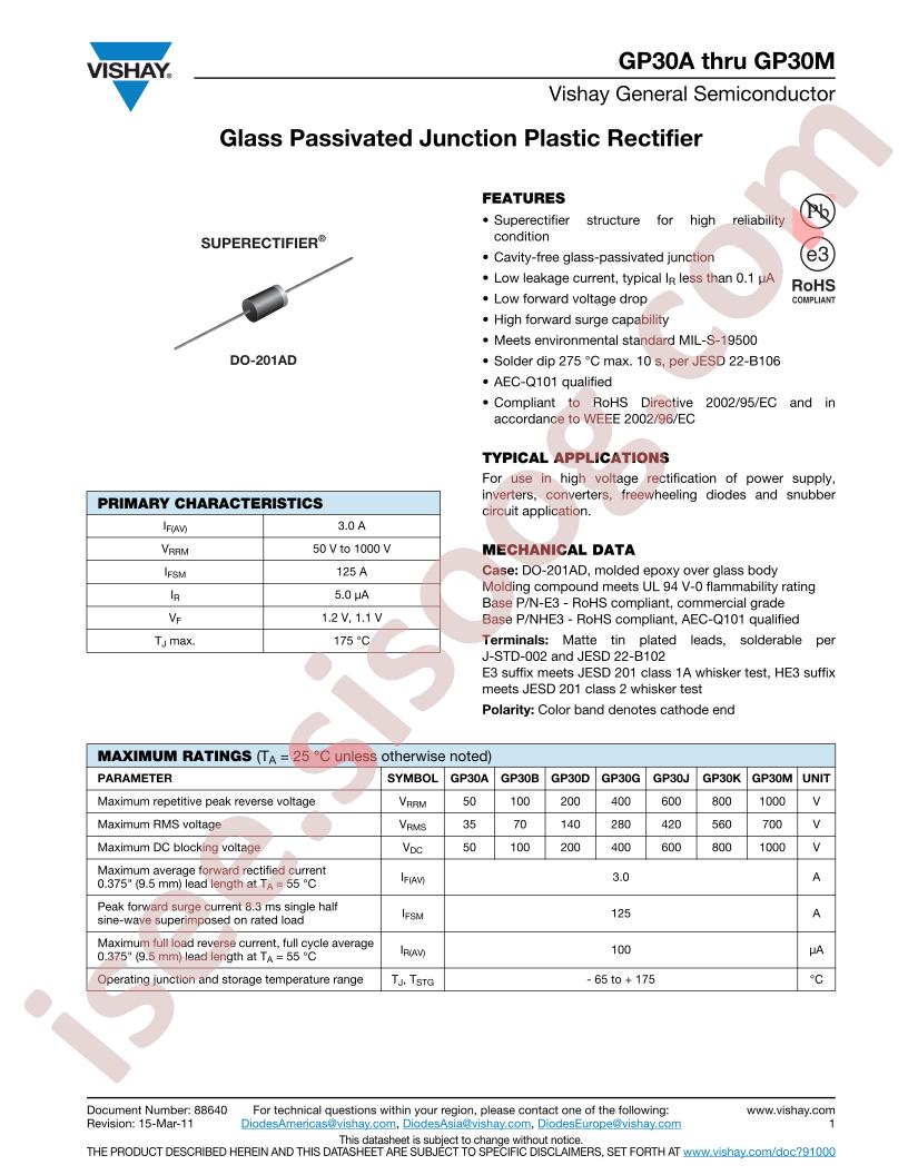 GP30J