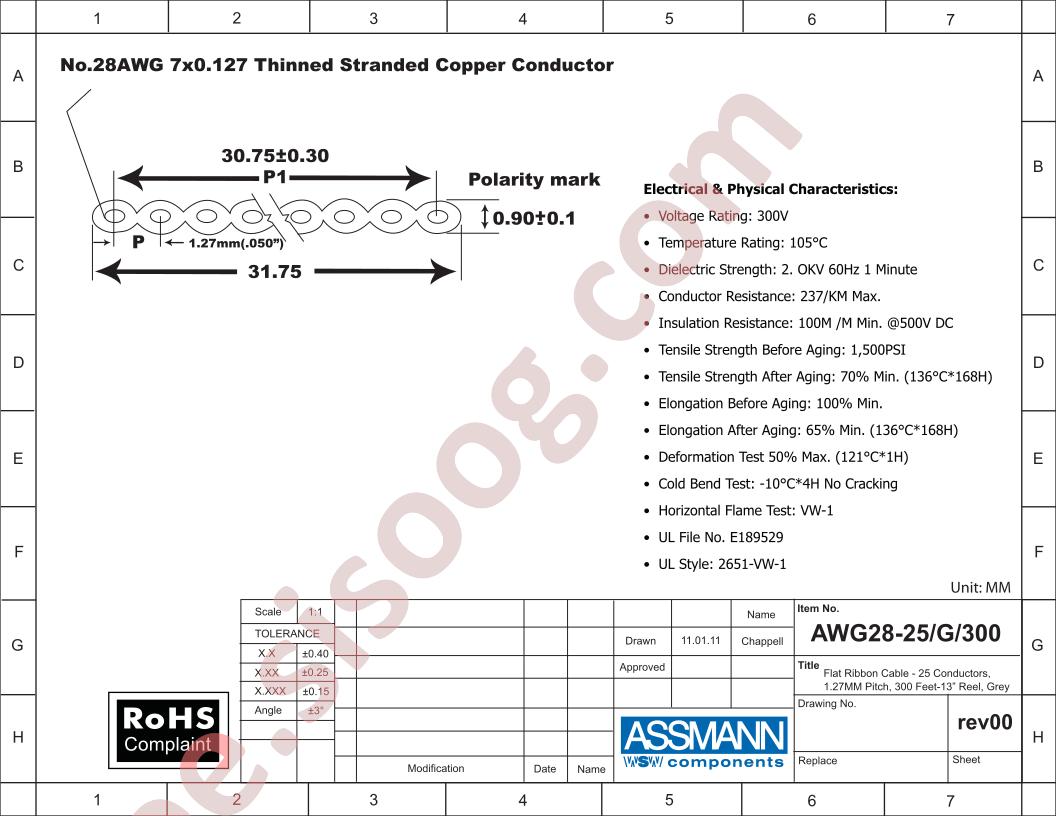 AWG28-25-G-300