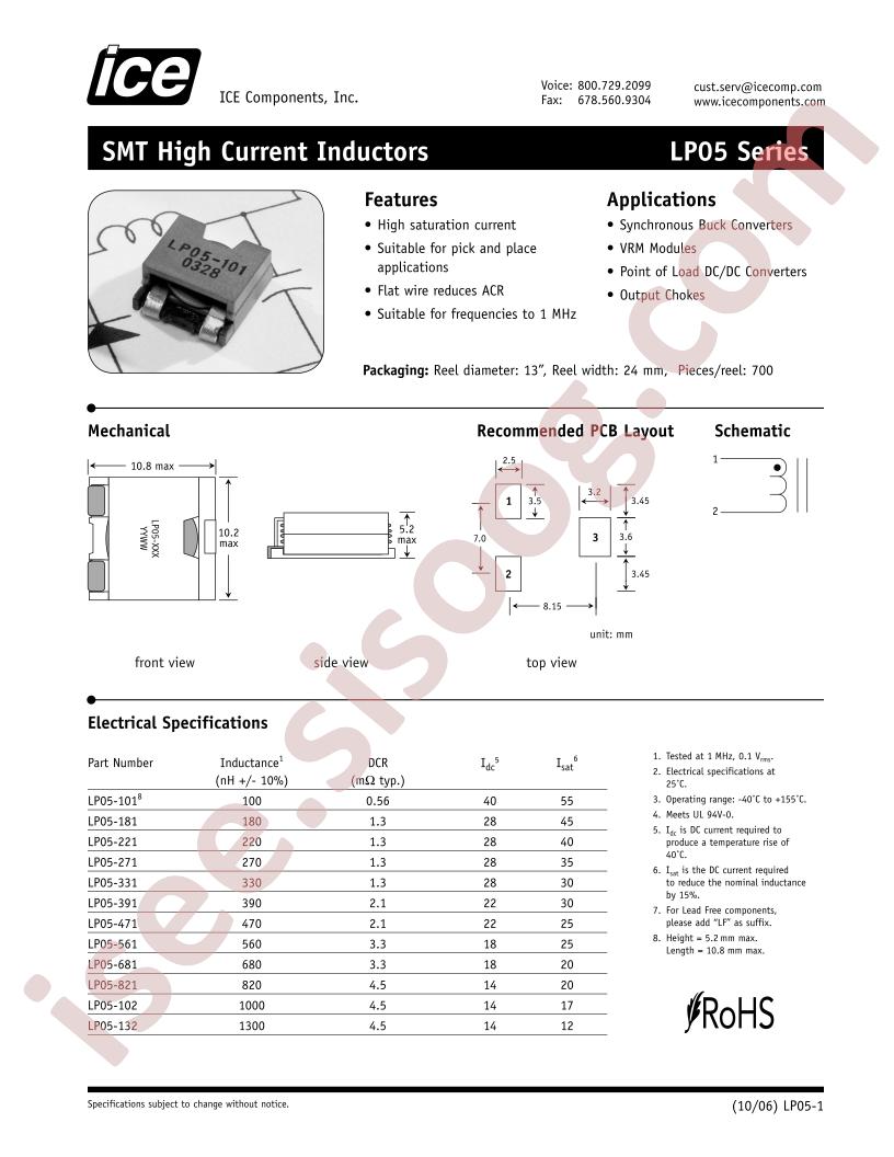 LP05-331