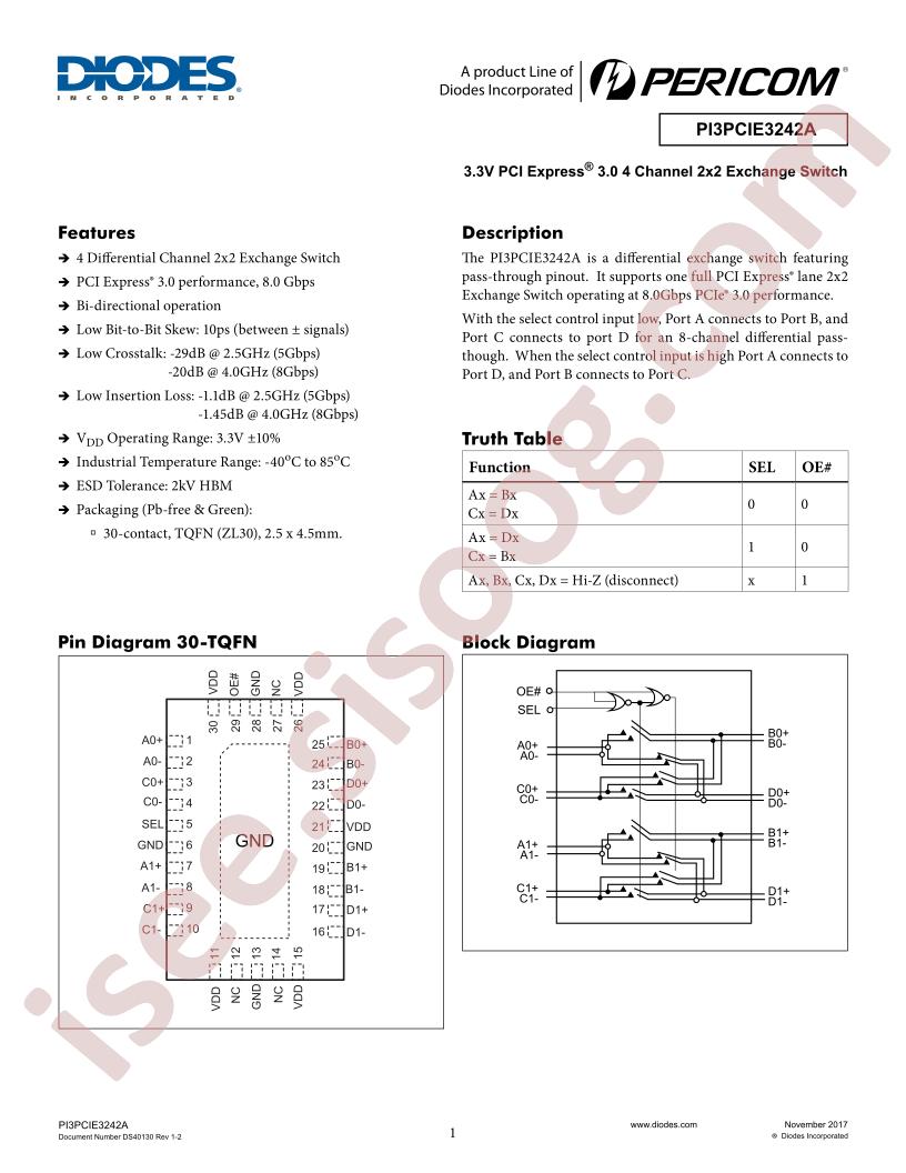 PI3PCIE3242AZLEX