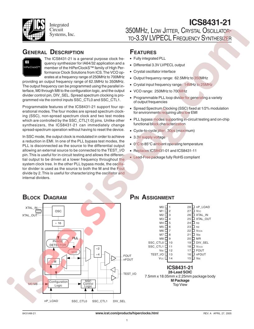 ICS8431-21