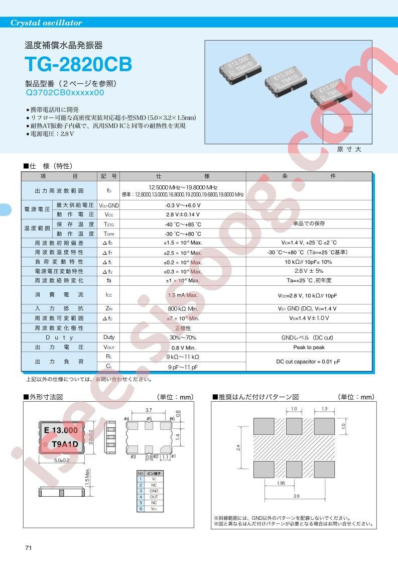 TG-2820CB