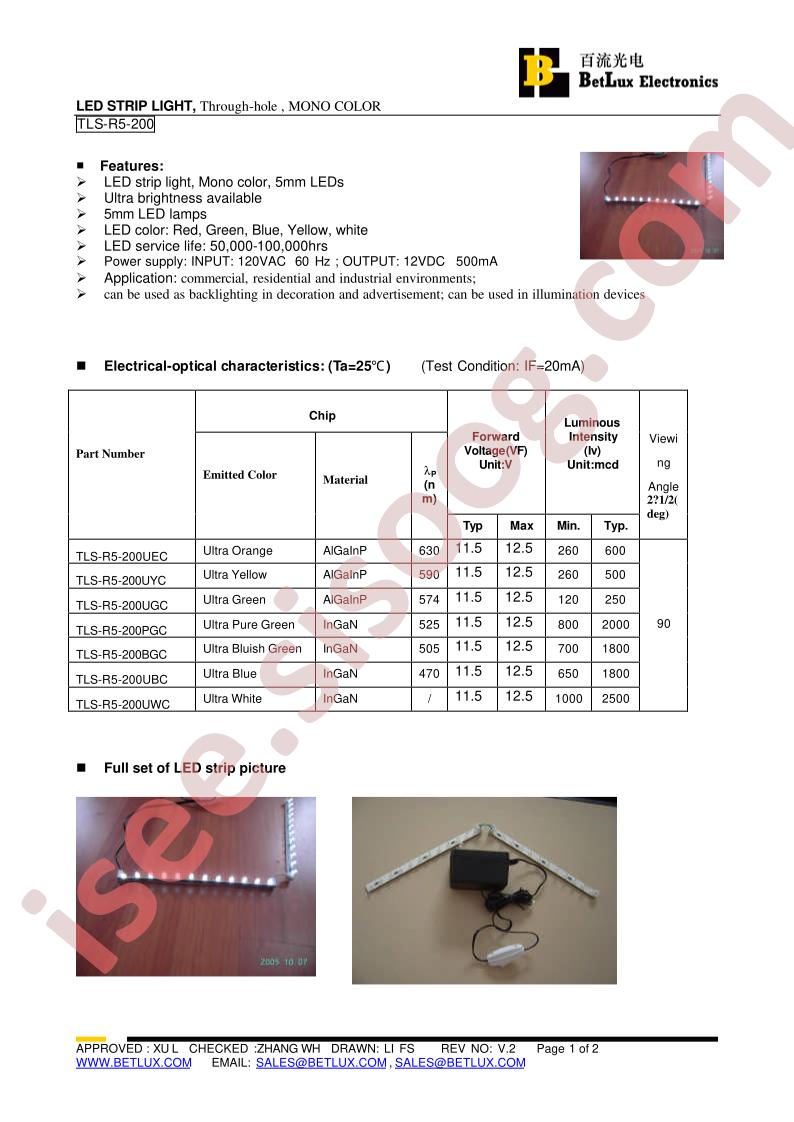 TLS-R5-200