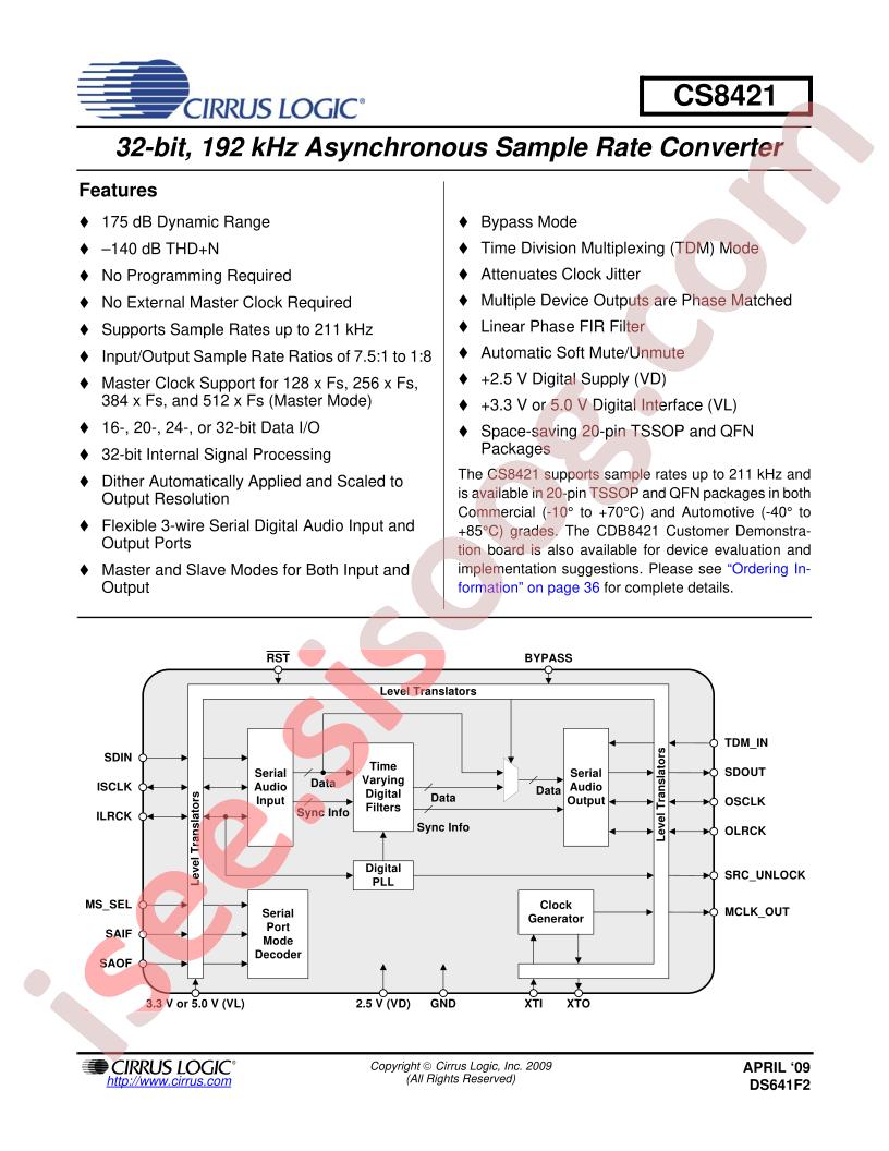 CS8421-CZZ