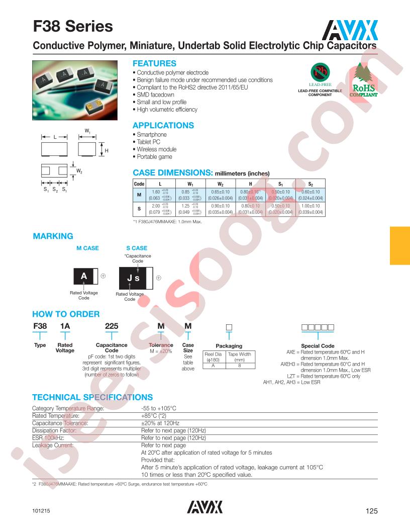 F381A225MMAAH3