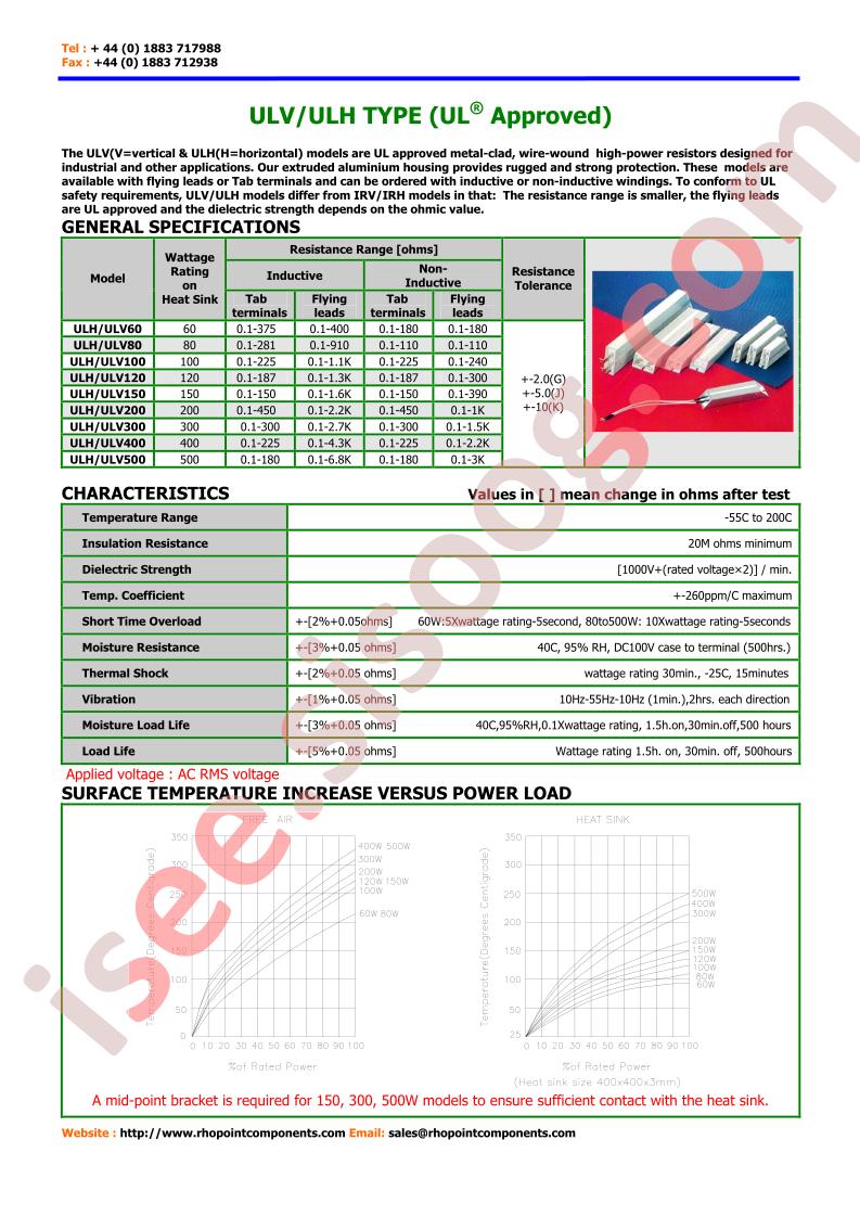 ULH400