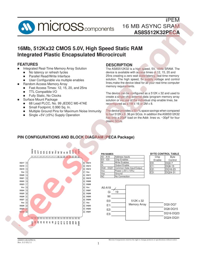 AS8S512K32PECA