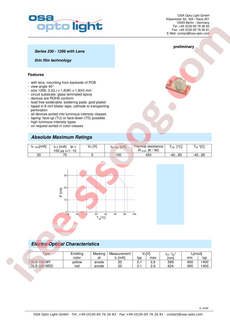 OLS-330MSD-X-TU