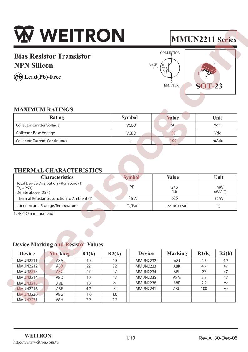 MMUN2211