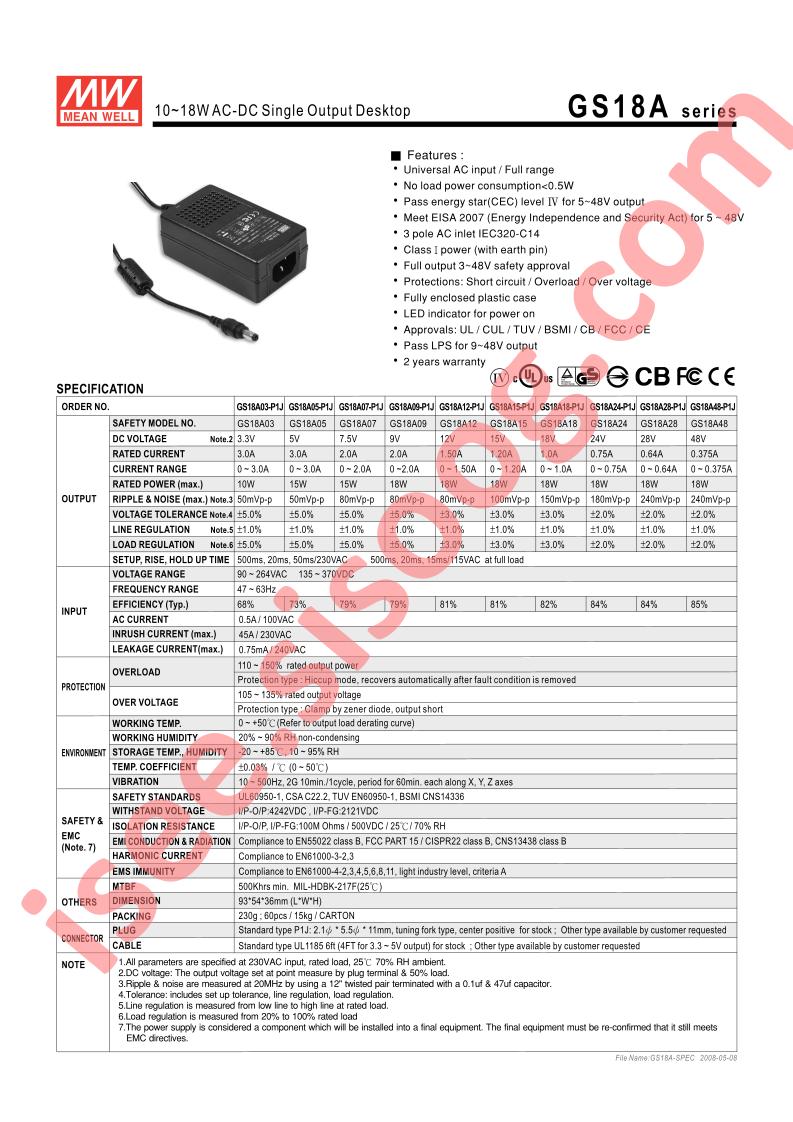 GS18A03