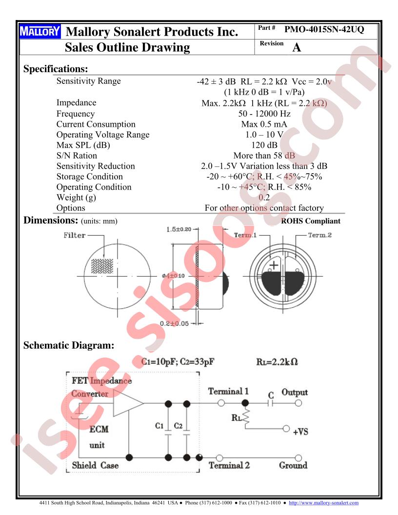 PMO-4015SN-42UQ