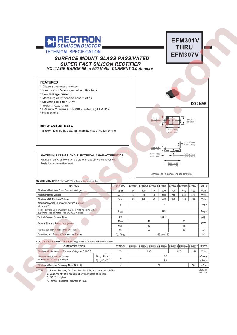 EFM301