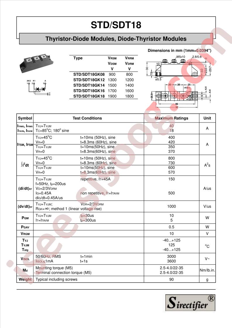 SDT18