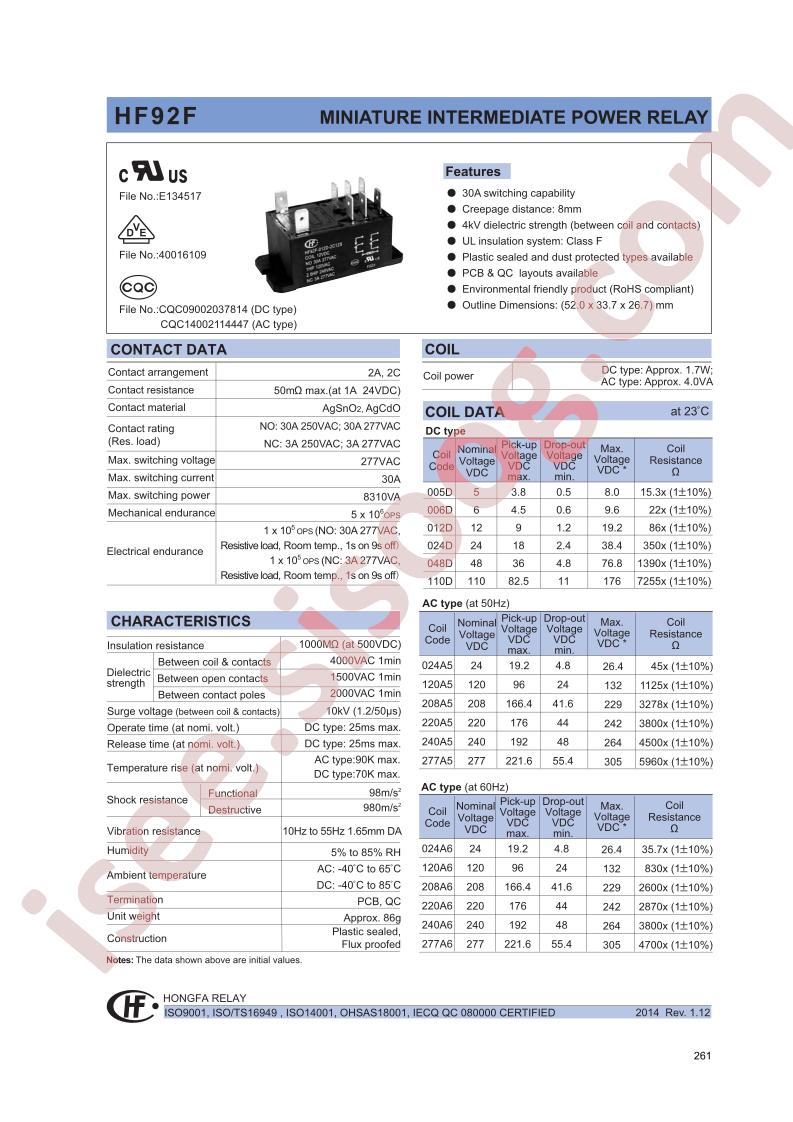 HF92F-012A-2A11F