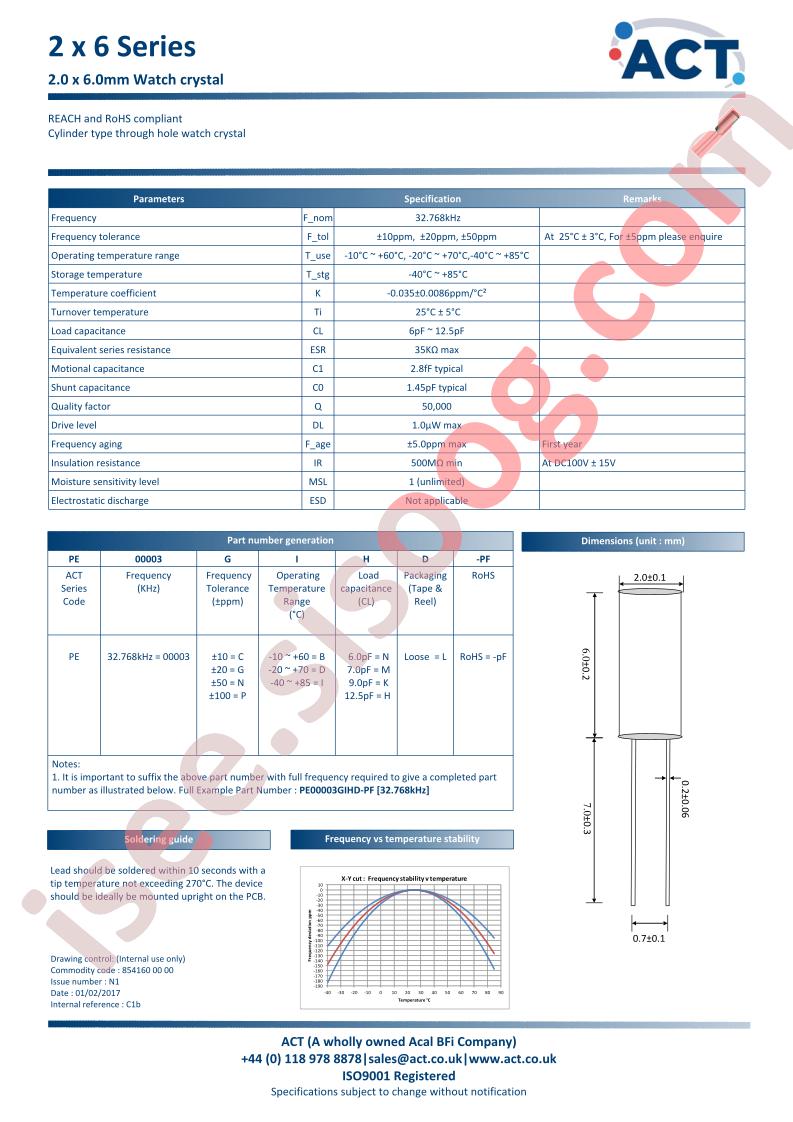 PE00003CBKL-PF