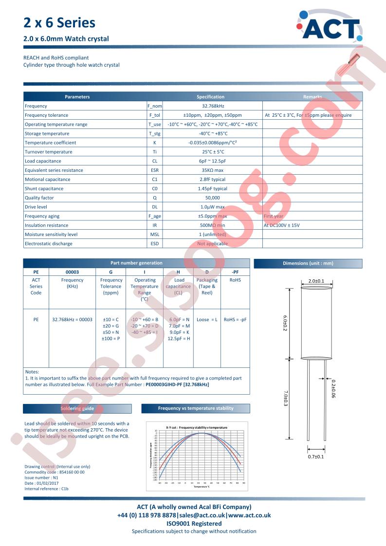 PE00003CIKD-PF