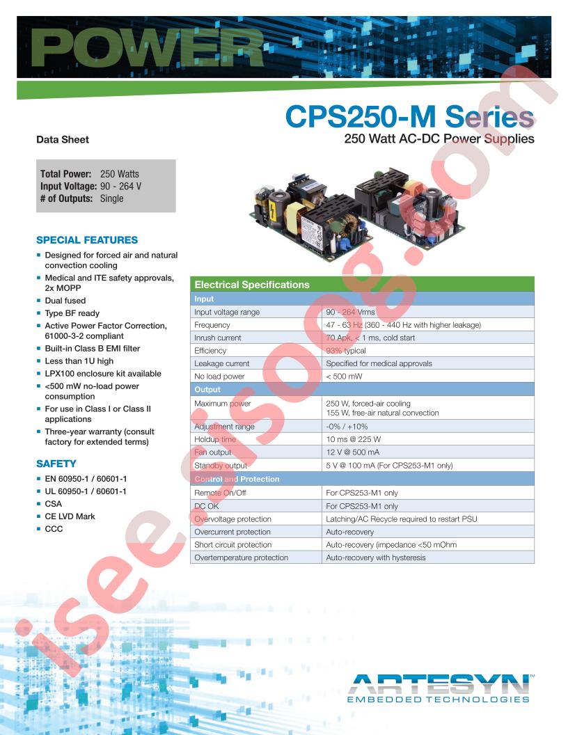 CPS253-M