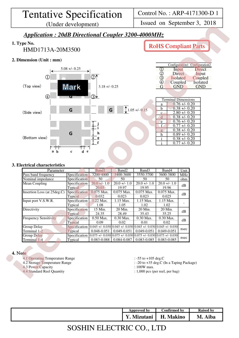 HMD1713A-20M3500