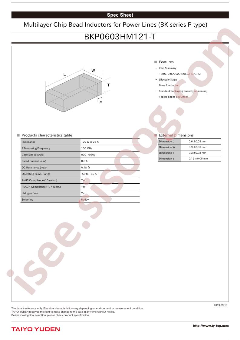 BKP0603HM121-T_V01