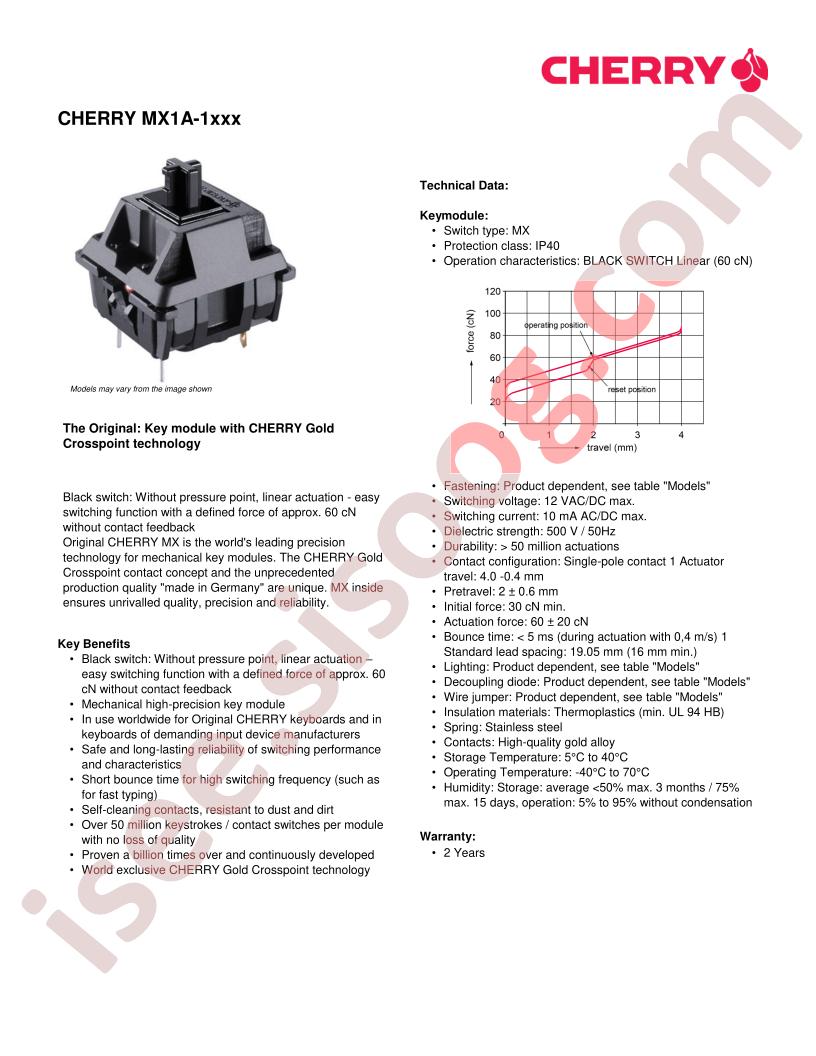 MX1A-11GN