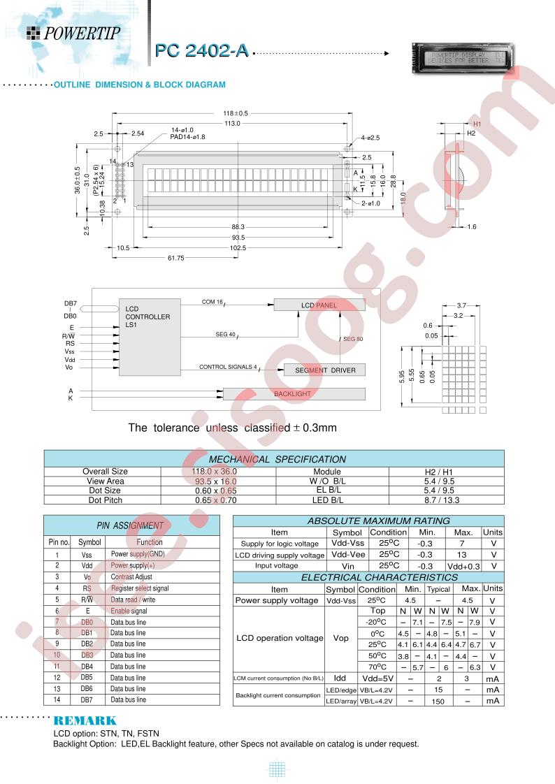 PC2402-A