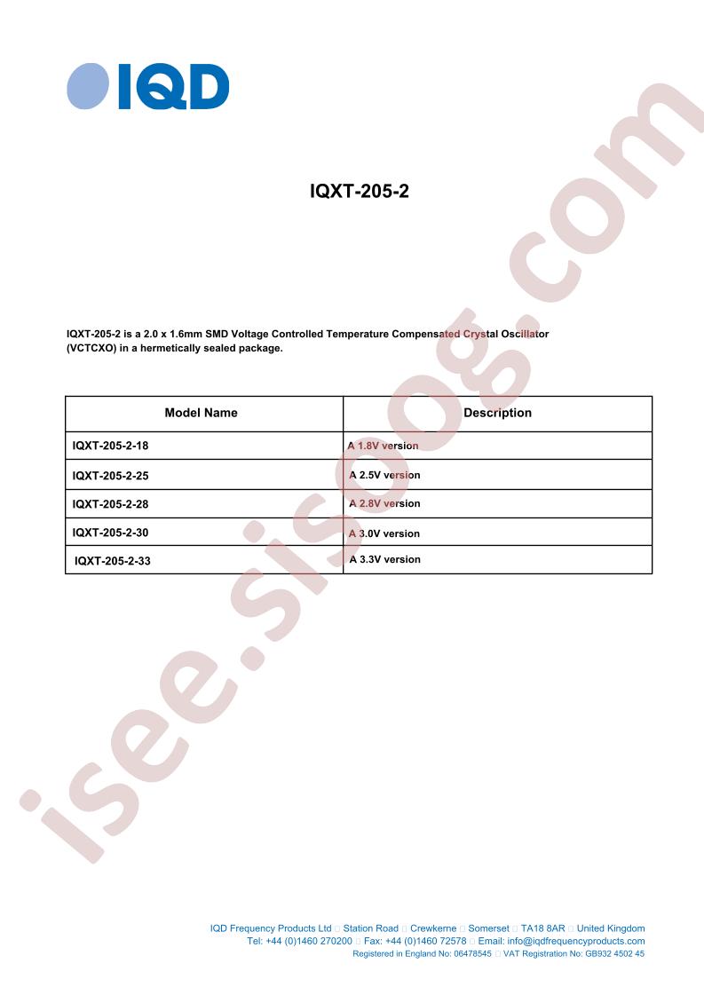 IQXT-205-2-25