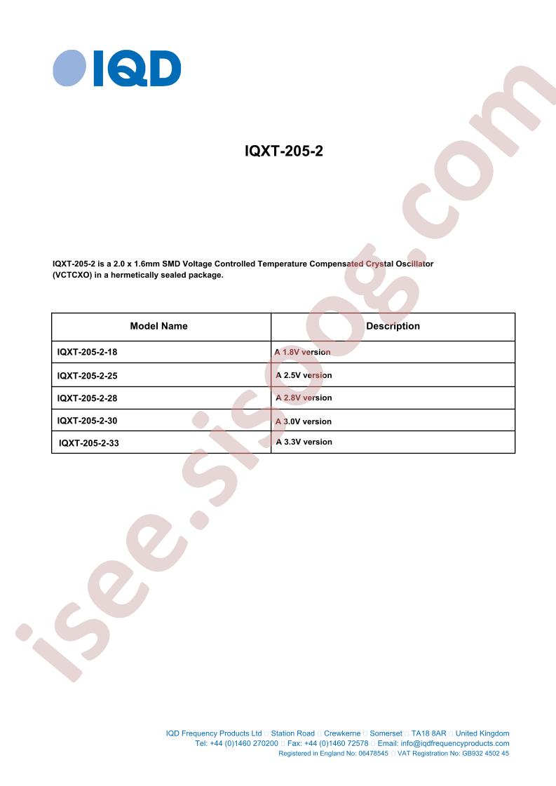 IQXT-205-2