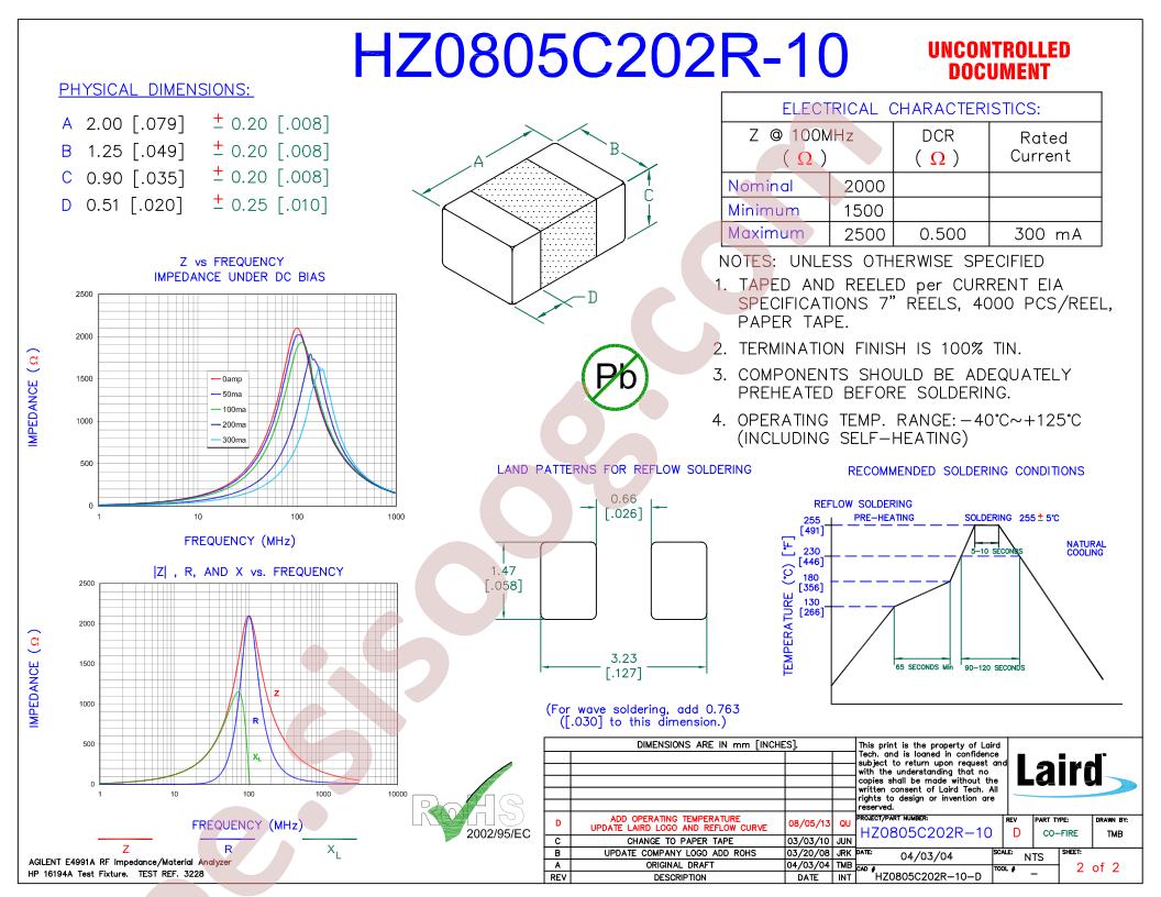 HZ0805C202R-10