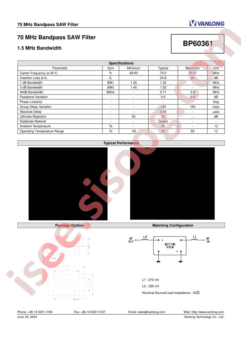 BP60361
