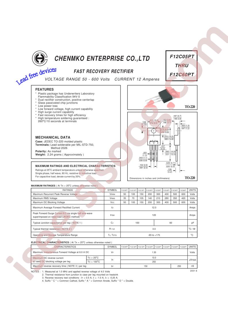 F12C05PT