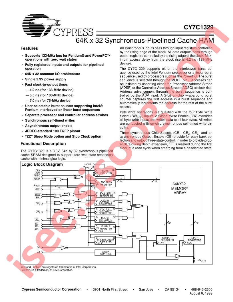 CY7C1329-100AC