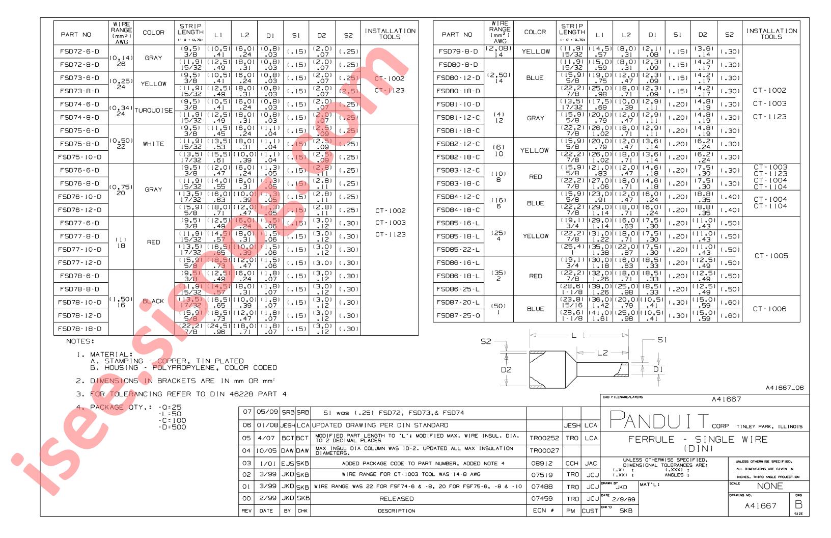 FSD83-12-C