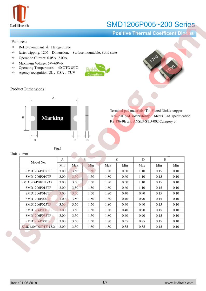 SMD1206P050TF-13.2