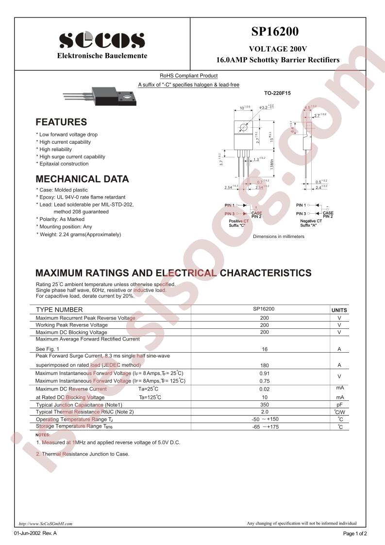 SP16200