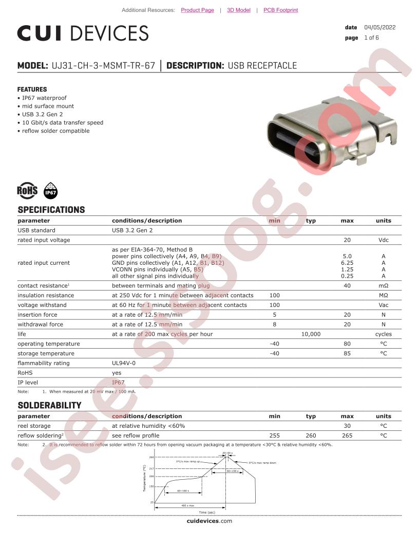 UJ31-CH-3-MSMT-TR-67