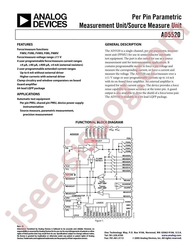 EVAL-AD5520EB