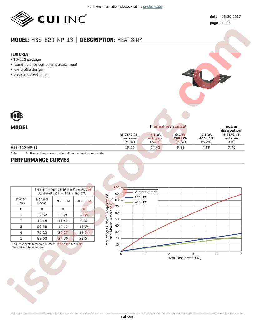 HSS-B20-NP-13