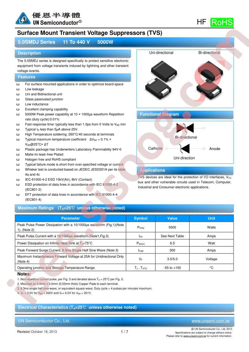 5.0SMDJ350A