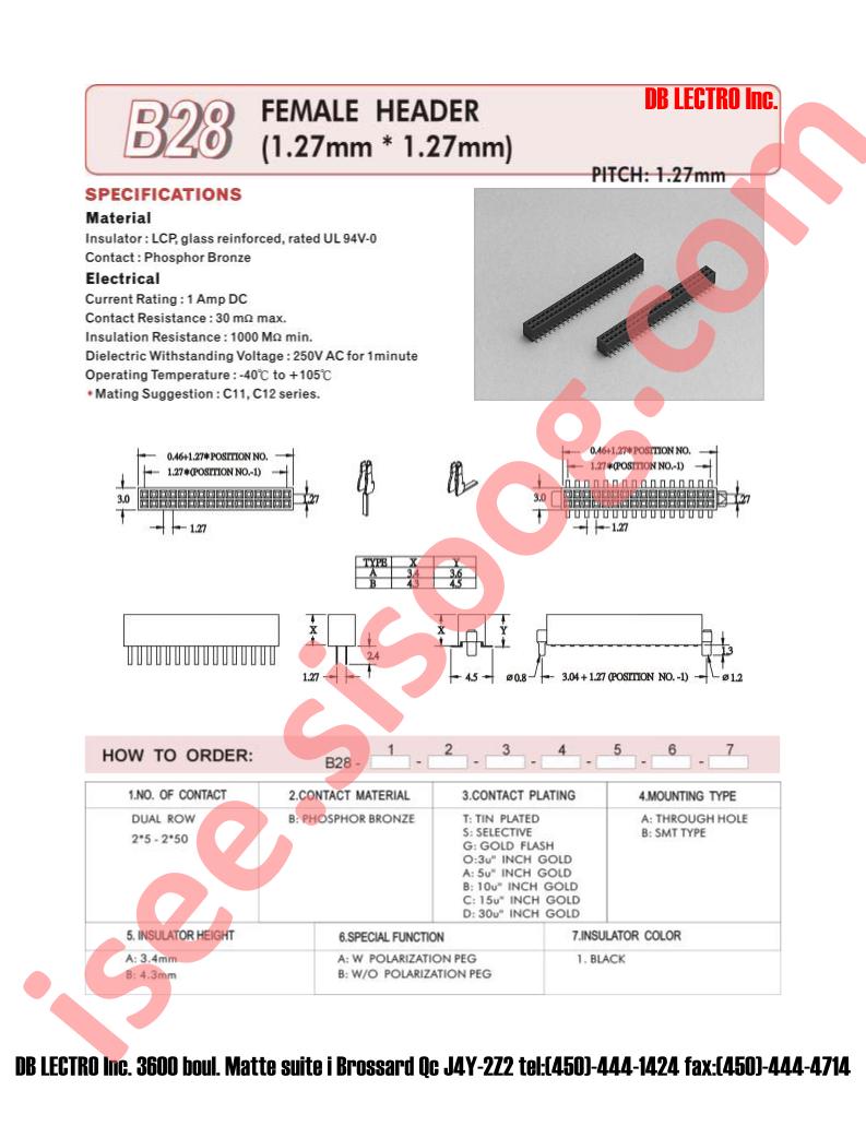 B28250BBABB1