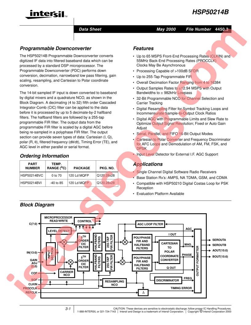 HSP50214BVC