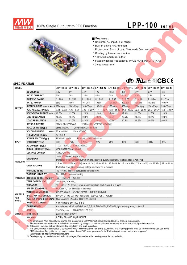 LPP-100-13.5