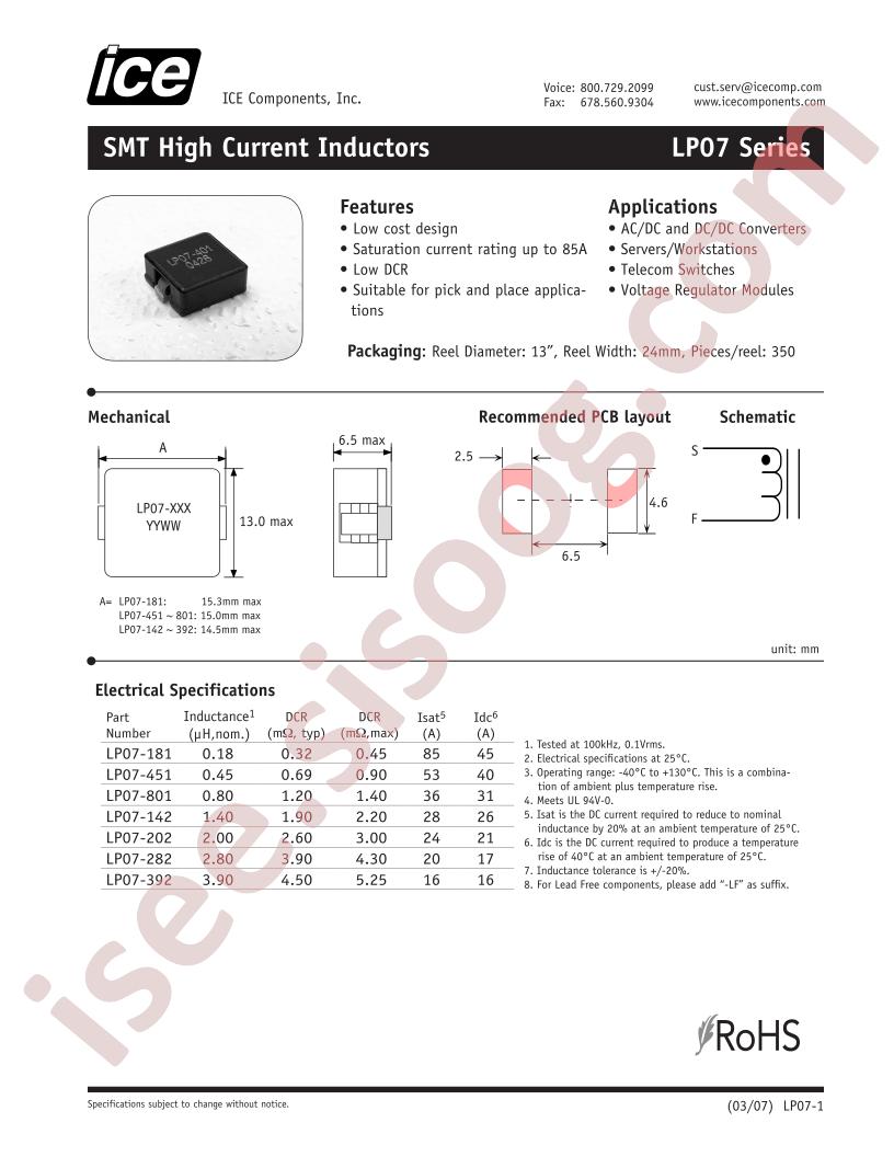 LP07-282