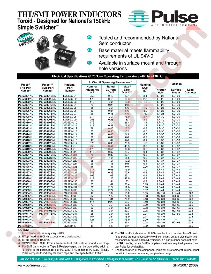 PE-53825SNL