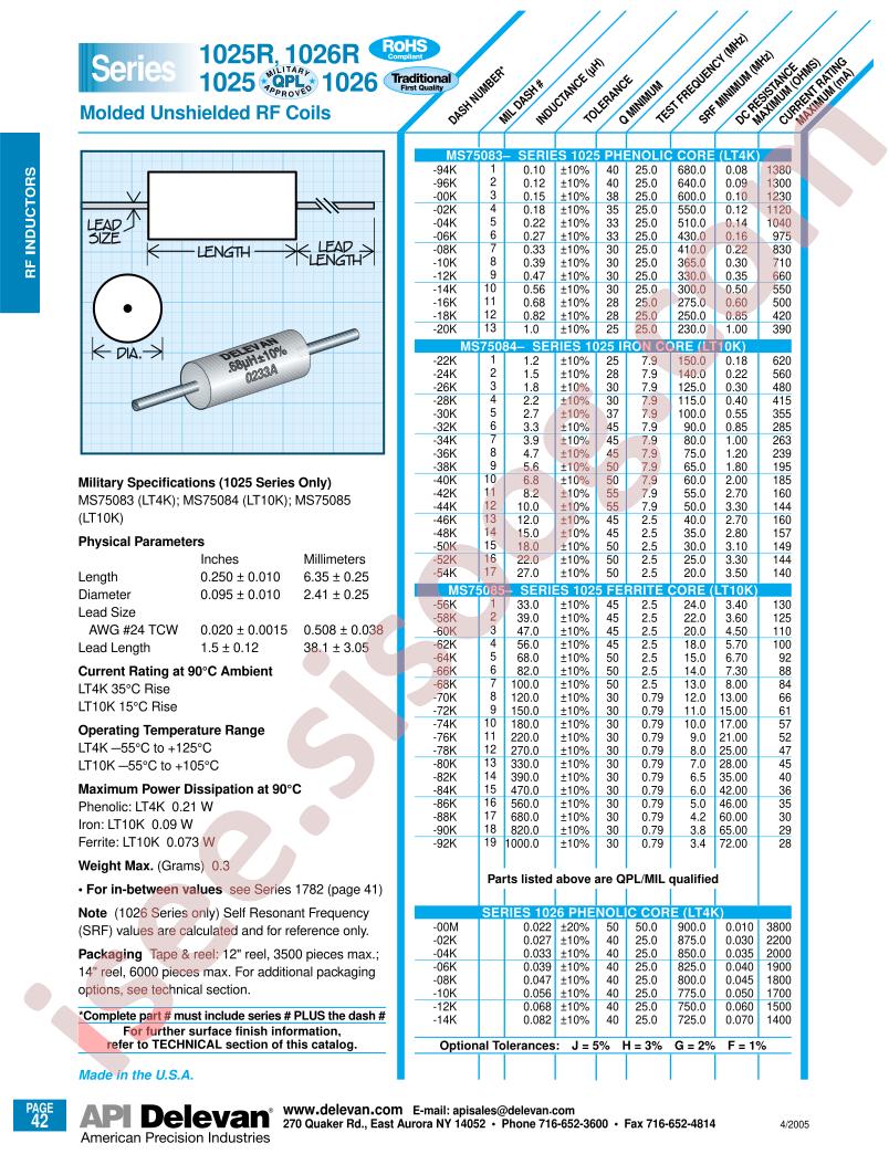 1025R-10K