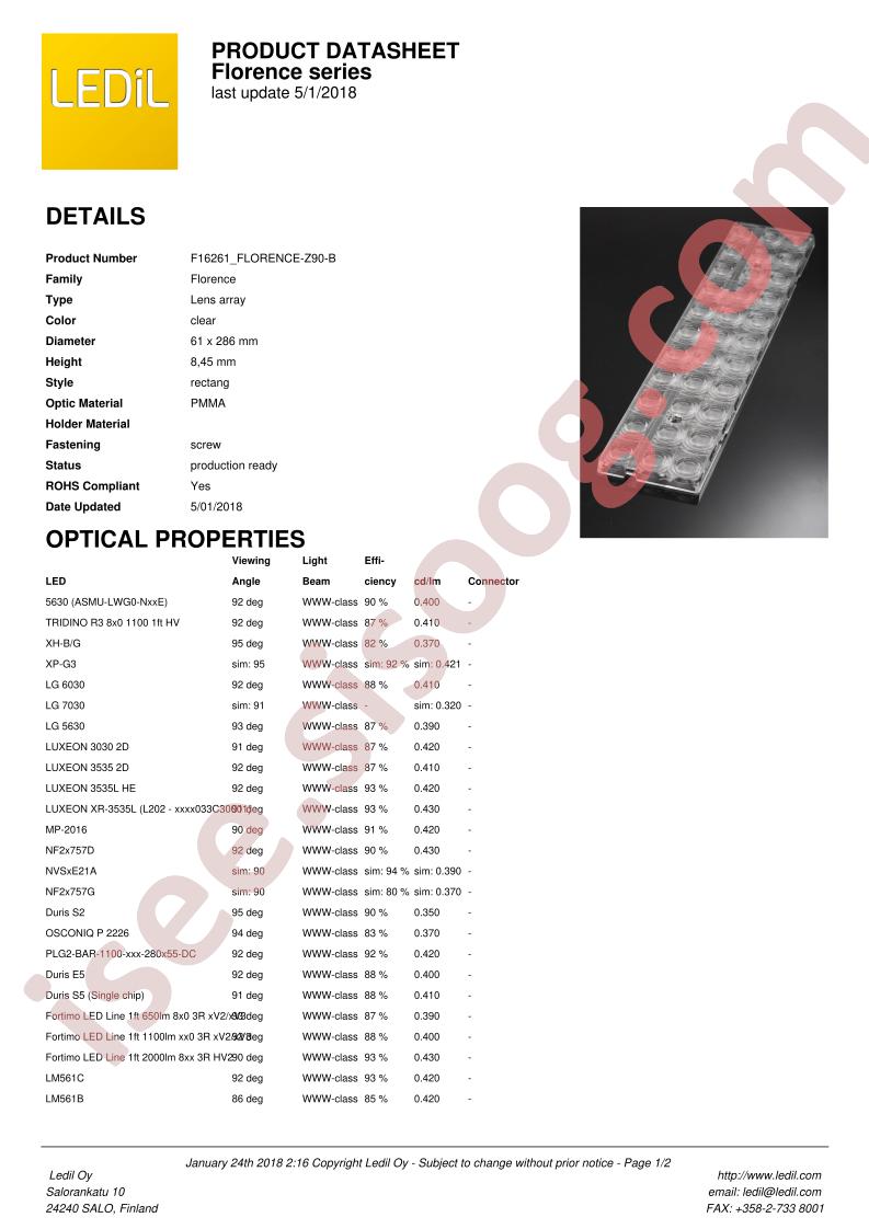F16261